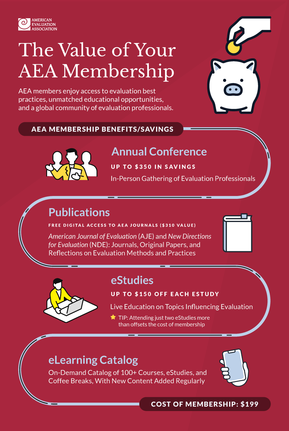 Access AEA benefits, including community, education, events, publications, and more.