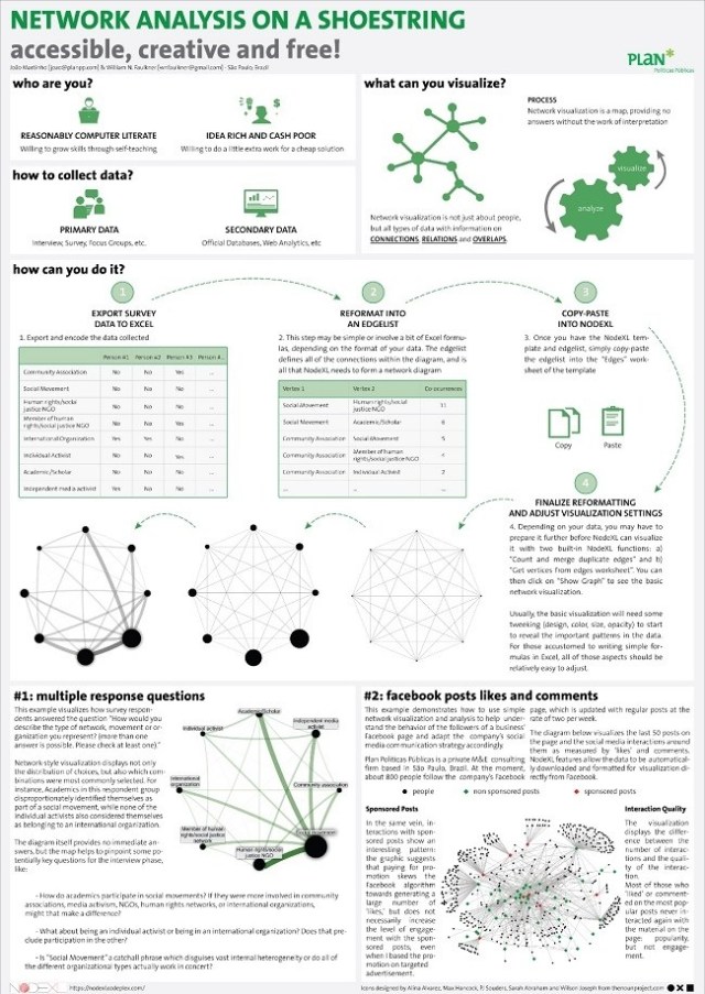 AEA’s 2014 Poster Award Winners