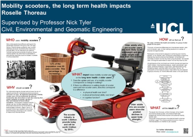 Winner of the UCL Graduate school poster competition