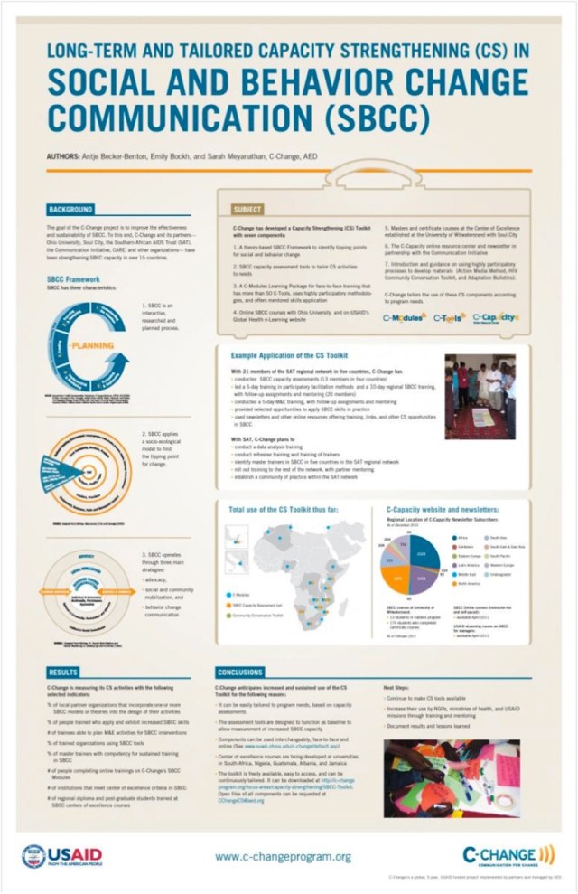 Tailoring Capacity Strengthening Activities C-Change poster