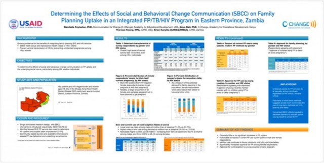 Effects of SBCC C-Change Poster